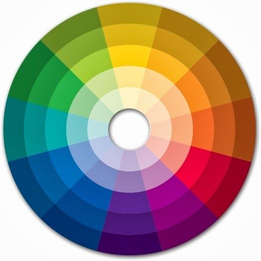How to mix patterns in interior design?