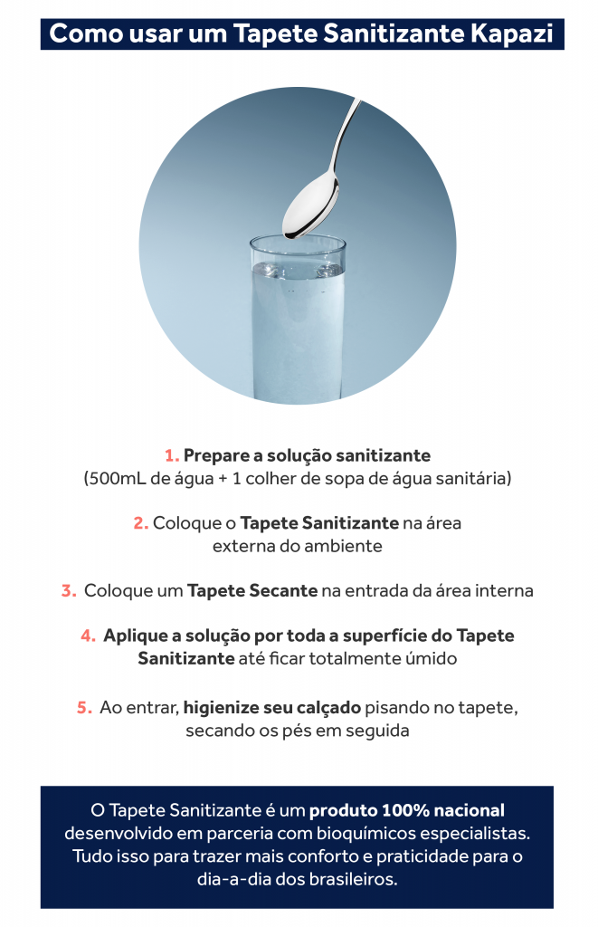 Sanitizing Mat: how to prepare the sanitizing solution?